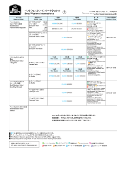 ベストウェスタン インターナショナル Best Western