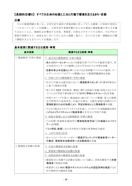 【長期的目標5】 すべての主体の知恵と工夫と行動で環境を