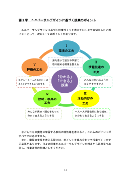 第2章 ユニバーサルデザインに基づく授業のポイント