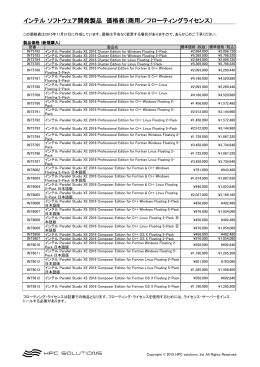 インテル ソフトウェア開発製品 価格表（商用／フローティングライセンス）