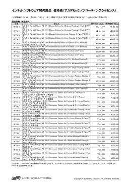 インテル ソフトウェア開発製品 価格表（アカデミック／フローティング
