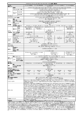 モデル名 筐体タイプ タワーサーバ CPU 周波数 ｲﾝﾃﾙ&reg;Xeon&reg;ﾌﾟﾛｾｯｻｰ