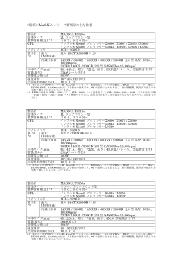 ＜別紙＞MAGNIA シリーズ新製品の主な仕様 製品名 MAGNIA