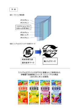 『ノンアルミフジパック』が「ECO 容器」として採用された 伊藤園「充実野菜