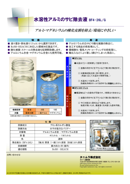 水溶性アルミのサビ除去液 BF4-26L/G