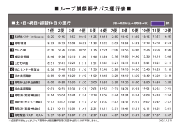 ループ麒麟獅子バス運行表