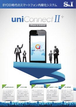 uniConnect II+ brochure