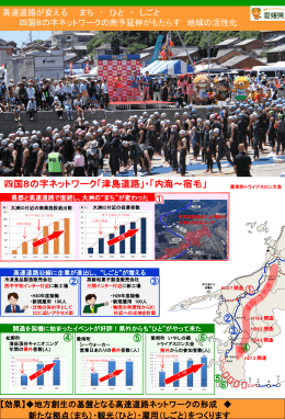 四国8の字ネットワーク「津島道路」・「内海～宿毛」」