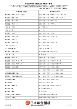 事業所名(カナ)