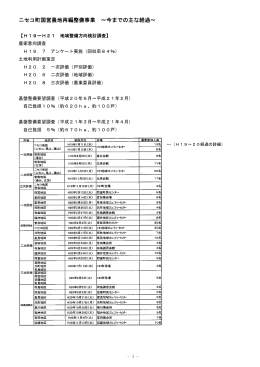 ニセコ町国営農地再編整備事業 ～今までの主な経過～