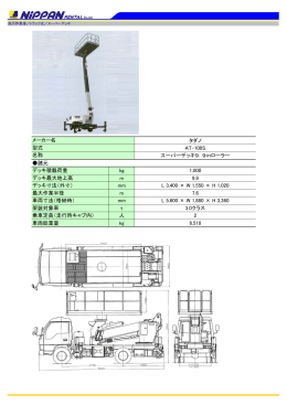 タダノ AT-100S スーパーデッキ9．9mローラー 諸元 デッキ積載荷重 kg