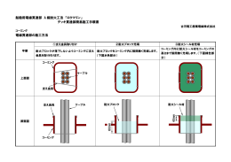 デッキ貫通部簡易施工手順書 電線貫通部の施
