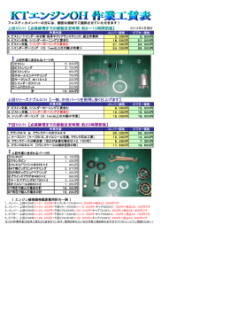 上回りO/H 【点検修理までの稼動目安時間：約8～10時間前後】 上回り