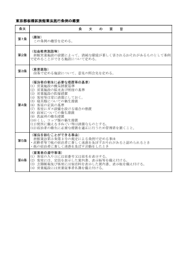 4 東京都板橋区旅館業法施行条例
