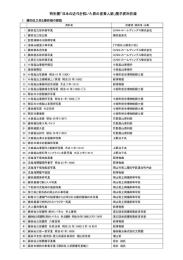 特別展「日本の近代を拓いた萩の産業人脈」展示資料目録