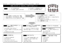 2000 会員の力と心を結集 時代を拓こう！