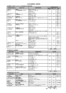 別添資料2-2（PDF：19KB）