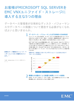 Microsoft SQL ServerをEMCユニファイド・ストレージに展開する5つの理由