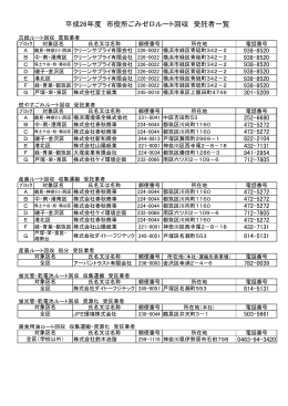 H26受託者一覧