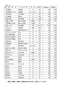 雑誌一覧 [158KB pdfファイル]