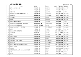 久世光彦関係 - 富山県立図書館