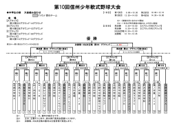 第10回信州少年軟式野球大会