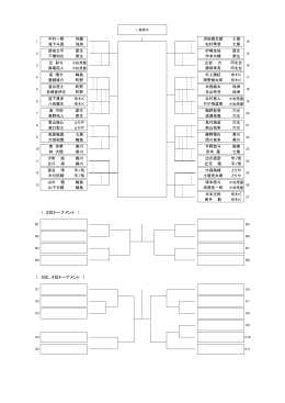 組合せ