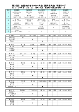 第36回 全日本少年サッカー大会 福岡県大会 予選リーグ