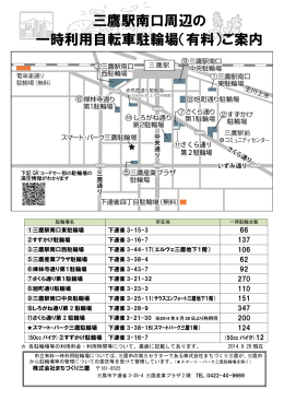 三鷹駅南口周辺の 一時利用自転車駐輪場（有料）ご案内