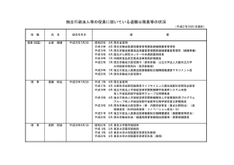 独立行政法人等の役員に就いている退職公務員等の状況