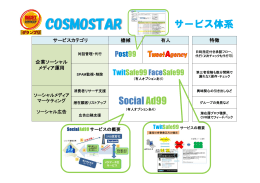 『COSMOSTAR（コスモスター）』を発表