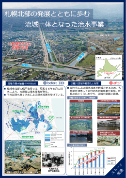 札幌北部の発展とともに歩む 流域一体となった治水事業