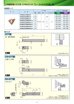 詳細PDFはこちら - NTK Cutting Tools