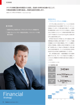 財務戦略取締役 CFO フランソワ・ロジェ メッセージ 0.5MB 2頁