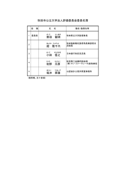 野田 敏明 鐙 隆千代 小田 信之 佐野 元彦