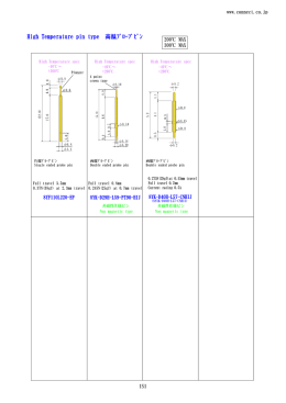 High Temperature pin type 高温ﾌﾟﾛｰﾌﾞﾋﾟﾝ