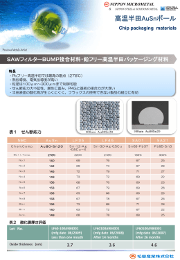 高温半田AuSnボール