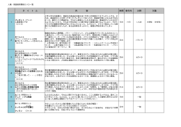 目録はコチラ