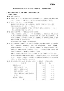資料1 島田市提出資料（PDF形式：168KB）