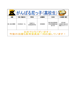 個人総合優勝 本田美波 さん 尼崎市立 尼崎高等学校 体操競技 第31回