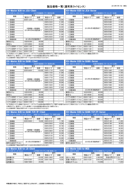 製品価格一覧（通常系ライセンス）
