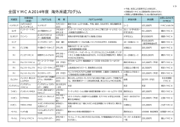 全国YMCA2014年度 海外派遣プログラム
