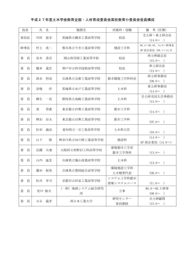 平成27年度土木学会教育企画・人材育成委員会高校