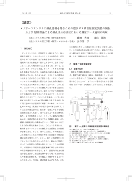 メゾポーラスシリカの細孔情報を得るための窒素ガス吸着量測定装置の