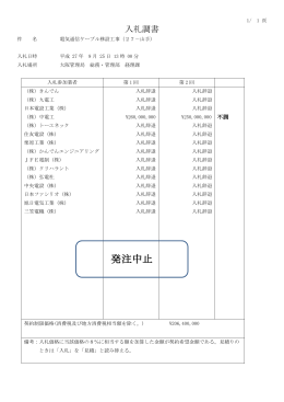 大阪管理局 電気通信ケーブル移設工事(27-山手)