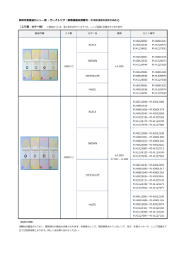 回収対象製品ロット  覧 ：ヴィクトリア（医療機器承認番号