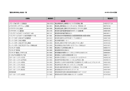 パワーズ  スポーツ 深谷店
