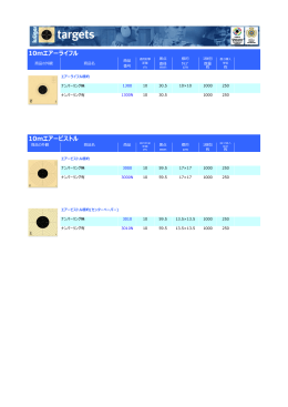 クルーガー標的 - 國友銃砲火薬店