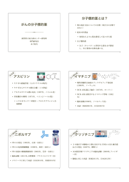 がんの分子標的薬 分子標的薬とは？