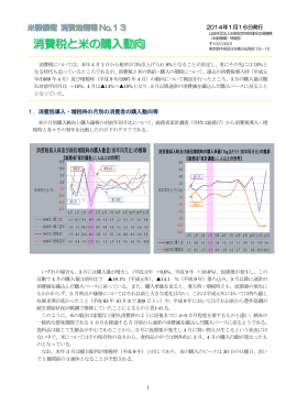 「消費税と米の購入動向」をアップしました。